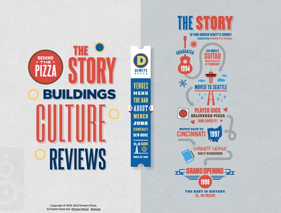 国外的“关于我们”创意网页设计